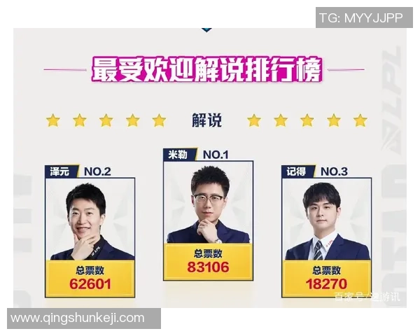 全明星赛最新积分榜揭晓EDG以50分稳居榜首引关注